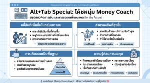 Alt+Tab Special: โค้ชหนุ่ม Money Coach เผยเคล็ดลับการเงินสำหรับคนรุ่นใหม่