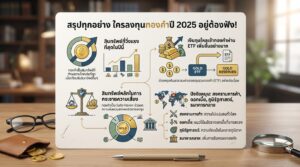 สรุปทุกอย่าง ใครลงทุนทองคำปี 2025 อยู่ต้องฟัง!