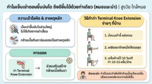 ทำไมเจ็บเข่าตอนขึ้นบันได? ท่าเดียวช่วยได้ (หมอแนะนำ)
