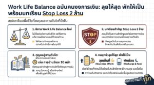 อินโฟกราฟิกสรุปเรื่อง Work Life Balance ลุยให้สุด พักให้เป็น จากบทเรียน Stop Loss 2 ล้านถึงการอ่านวันละ 10 หน้า