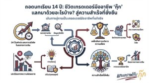 อินโฟกราฟิกสรุปเรื่อง 14ปีที่เป็น trader กุ๊กแลกมาด้วยอะไรบ้าง?